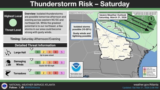 (NWS illustration)