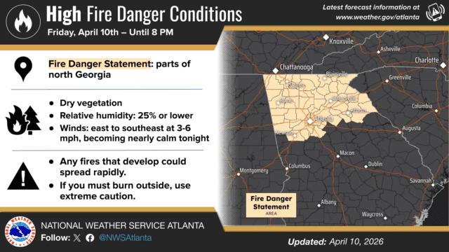 (NWS)