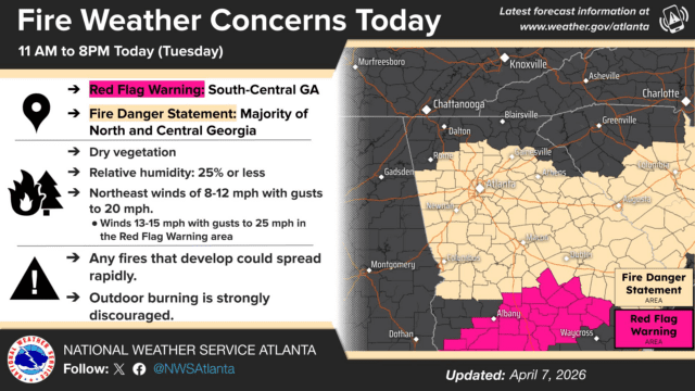 (NWS)