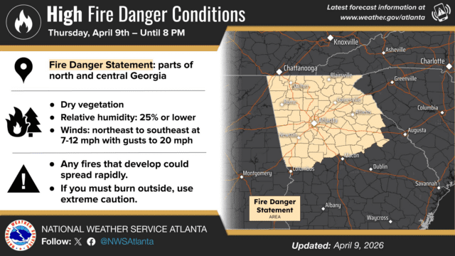 (NWS)