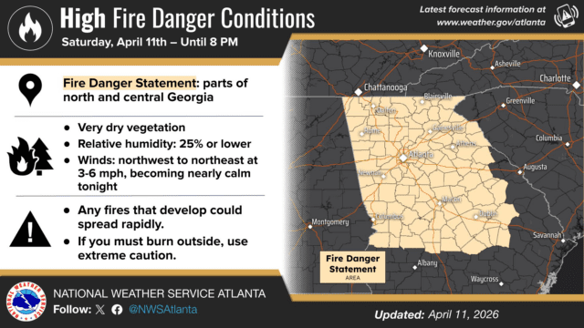 (NWS)